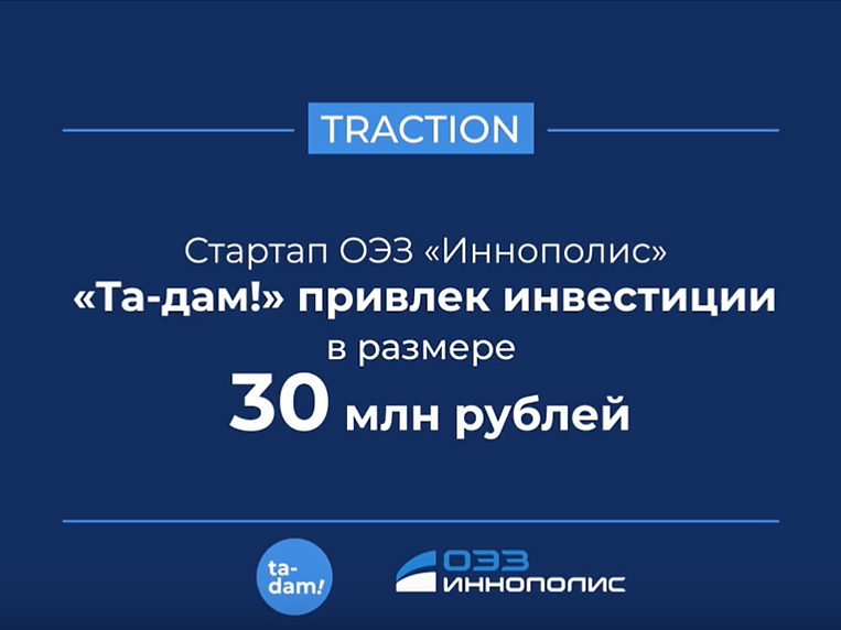 Стартап ОЭЗ «Иннополис» «Та-дам!» привлек инвестиции в размере 30 млн рублей 